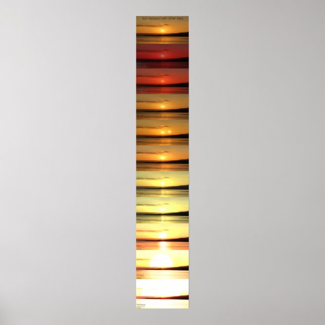 Sol ersatt med andra stjärnor poster (Framsidan)