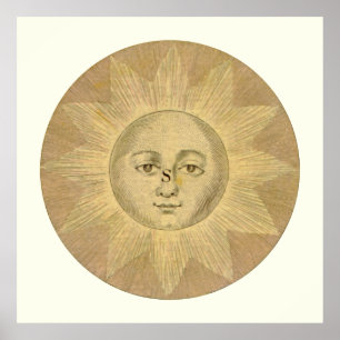 Sol från Antique Bowles Karta, cirka 1780 Poster