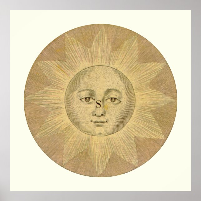 Sol från Antique Bowles Karta, cirka 1780 Poster (Framsidan)