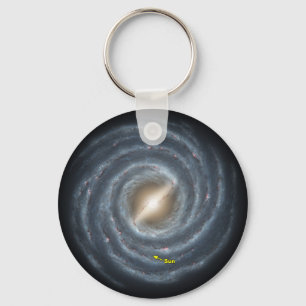 Sol i Milky Way NASA Nyckelring