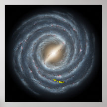 Sol på Milky Way NASA