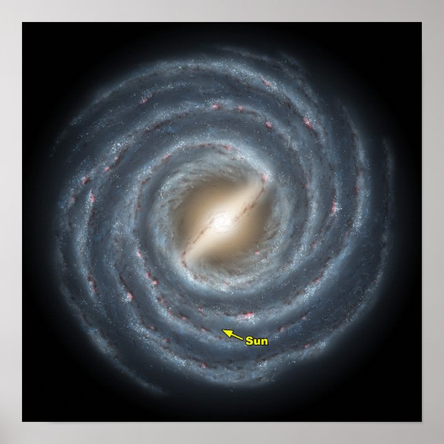 Sol på Milky Way NASA Poster (Framsidan)