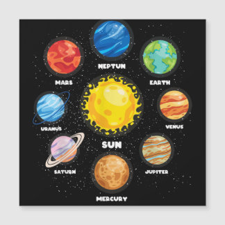 Sol Planets Rymden Scientist Astronaut Space