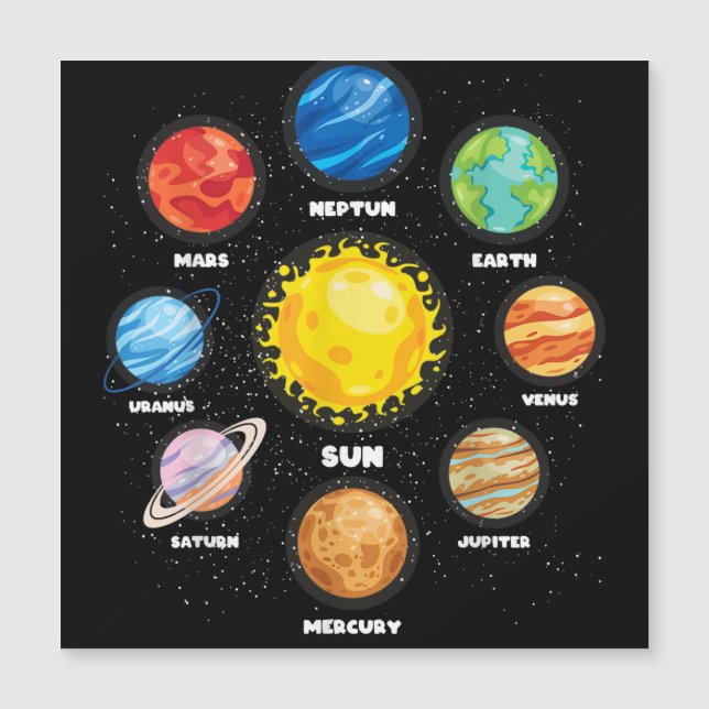 Sol Planets Rymden Scientist Astronaut Space (Framsida)