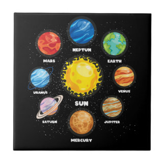 Sol Planets Rymden Scientist Astronaut Space Kakelplatta
