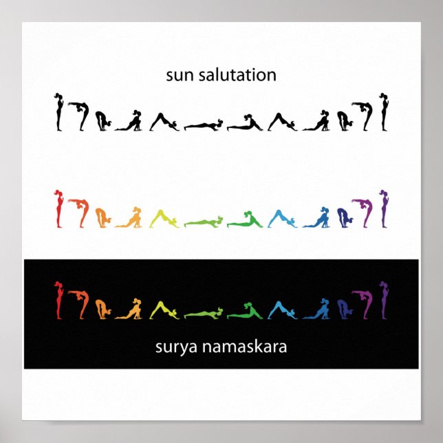 sol salutation chakra system yoga yogi zen aura poster (Framsidan)