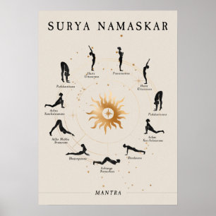 Sol salutation Surya Namaskar yoga asana zen Poster