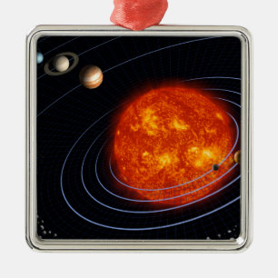 Sol- system 8 julgransprydnad metall