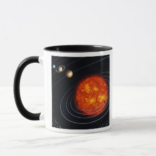 Sol- system 8 mugg