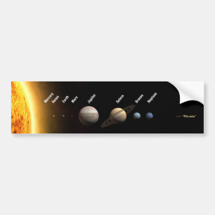Sol- system bildekal