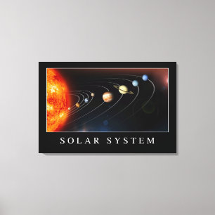 Sol- system canvastryck