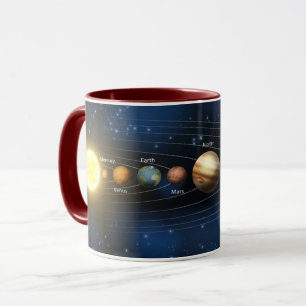 sol- system för mugg