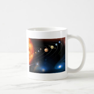 "Sol- system ", Kaffemugg