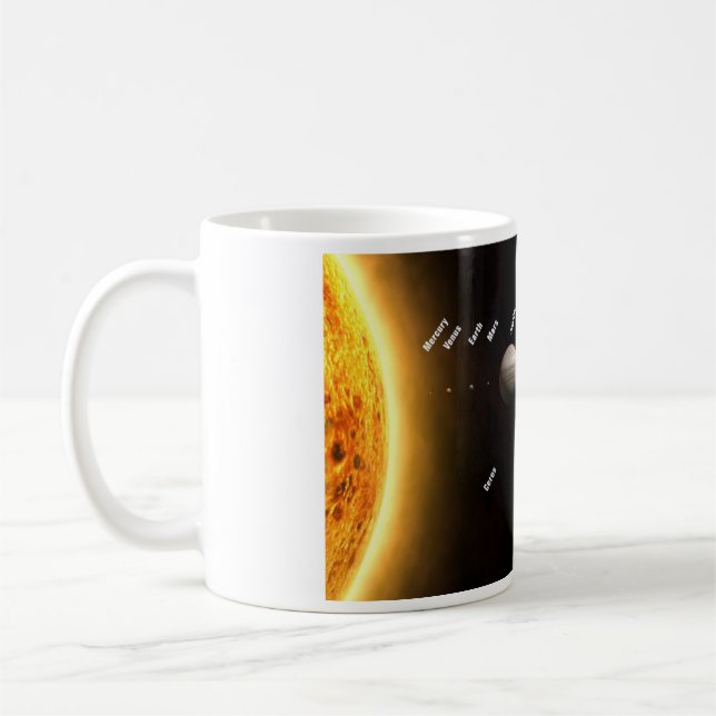 Sol- system kaffemugg (Vänster)