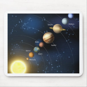 Sol- system musmatta