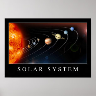 Sol- system poster