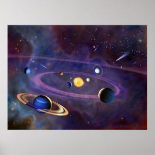 Sol- system poster