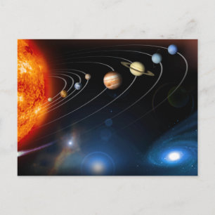"Sol- system ", Vykort