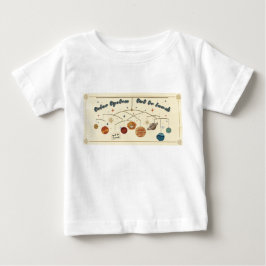 Sol Systemet Ut Till Lunch Retro Rymddesign T Shirt