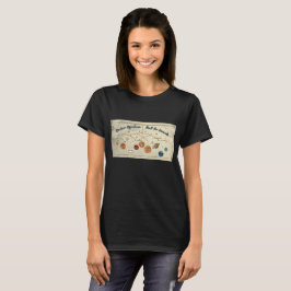 Sol Systemet Ut Till Lunch Retro Rymddesign T Shirt