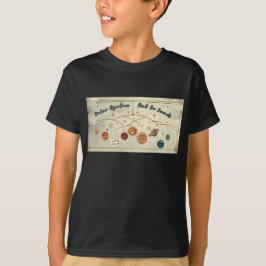 Sol Systemet Ut Till Lunch Retro Rymddesign T Shirt