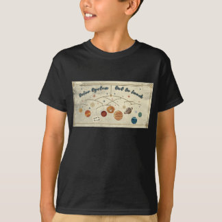Sol Systemet Ut Till Lunch Retro Rymddesign T Shirt
