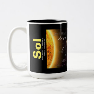 Sol- systemplanet & dvärg- planetmugg Två-Tonad mugg