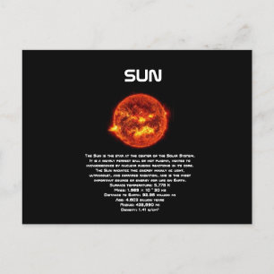 Sol vykort