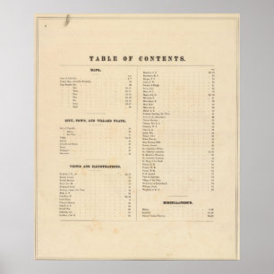 Solano County atlas karta Poster