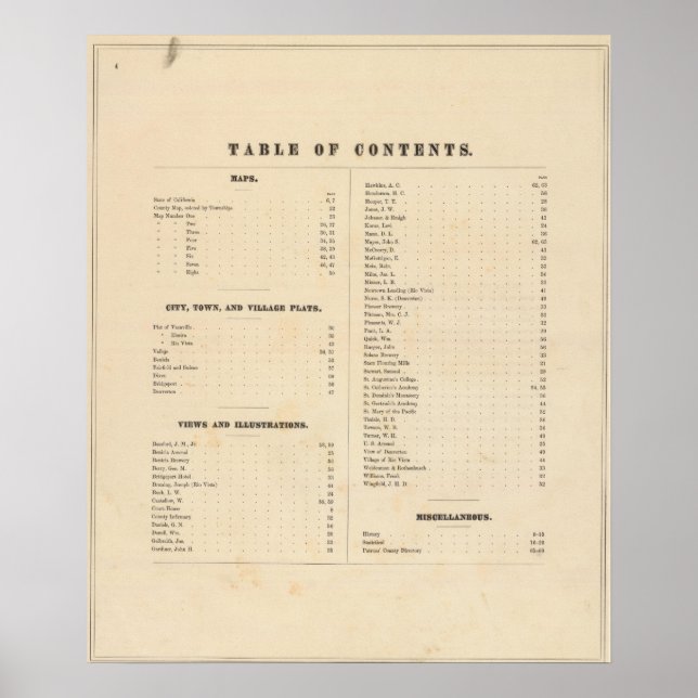 Solano County atlas karta Poster (Framsidan)