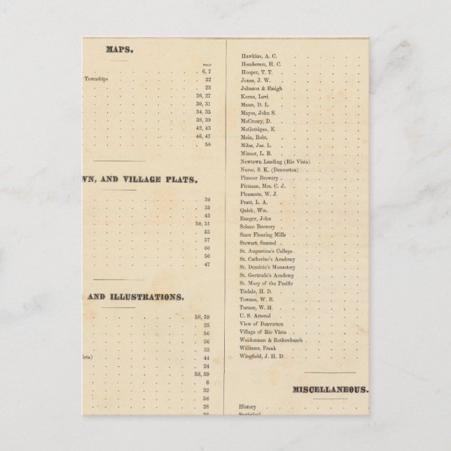 Solano County atlas karta Vykort (Framsida)