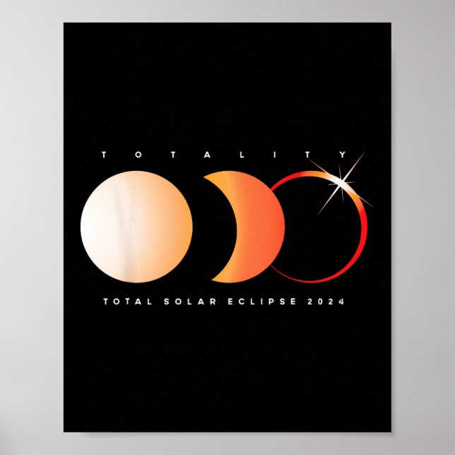 Solar Eclipse 2024 Totalt Eclipse Astronomy Sol Gr Poster (Framsidan)