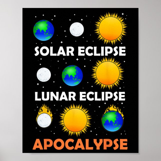 Solar Eclipse Lunar Science Teacher Space Eclipse Poster (Framsidan)