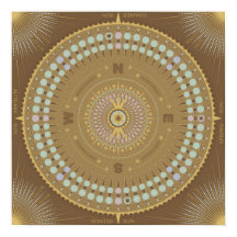 Solar och Lunar Calendar