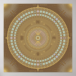 Solar och Lunar Calendar Poster