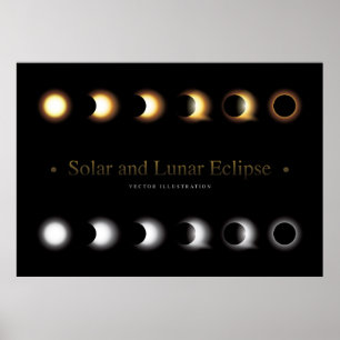Solar och Lunar Eclipse Poster