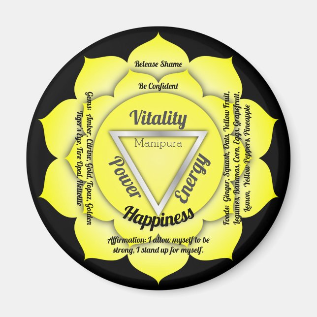 Solar Plexus Chakra Magnet (Framsidan)