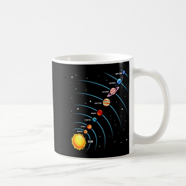 Solar System Colorful Space Planets Educational Ki Kaffemugg (Höger)
