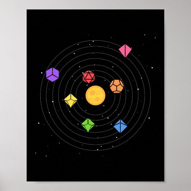 Solar System Dice Set Astrology Tabletop RPG Poster (Framsidan)