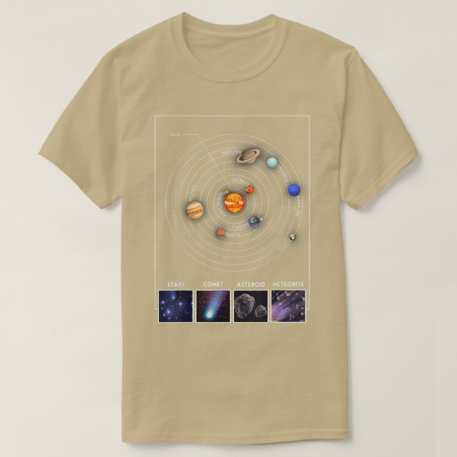 Solar System Graphic Coola Astronomy Scientist Gif T Shirt (Design framsida)