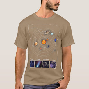 Solar System Graphic Coola Astronomy Scientist Gif T Shirt