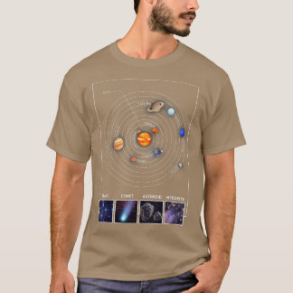 Solar System Graphic Coola Astronomy Scientist Gif T Shirt