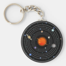 Solar System Halo Orbit-nyckelkedja Nyckelring