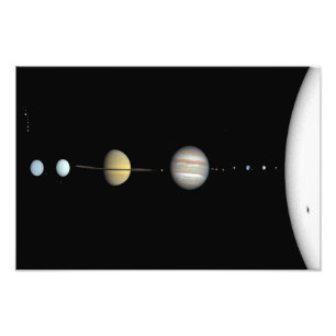 Solar System Karta Fototryck