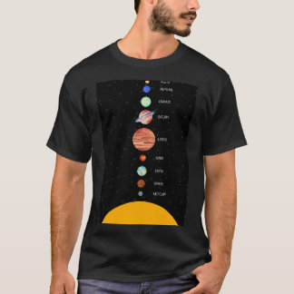 Solar System med skrivningen av namn i T Shirt