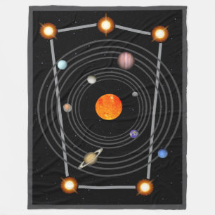 Solar System ’Orion's Bälte’ Fleecefilt