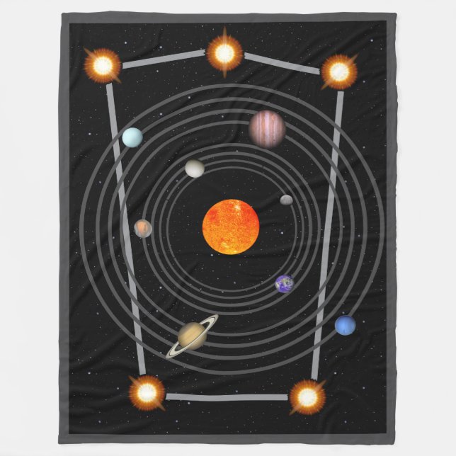 Solar System ’Orion's Bälte’ Fleecefilt (Framsidan)