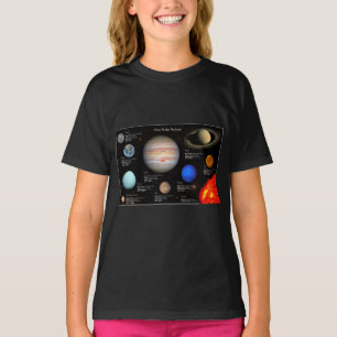 Solar System Planet Infografik Hi-Res Photo Girl T Shirt