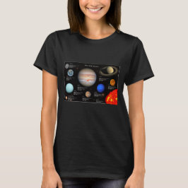 Solar System Planet Infografik Hi-Res Photo Women T Shirt