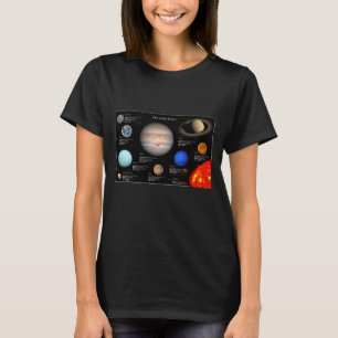 Solar System Planet Infografik Hi-Res Photo Women T Shirt